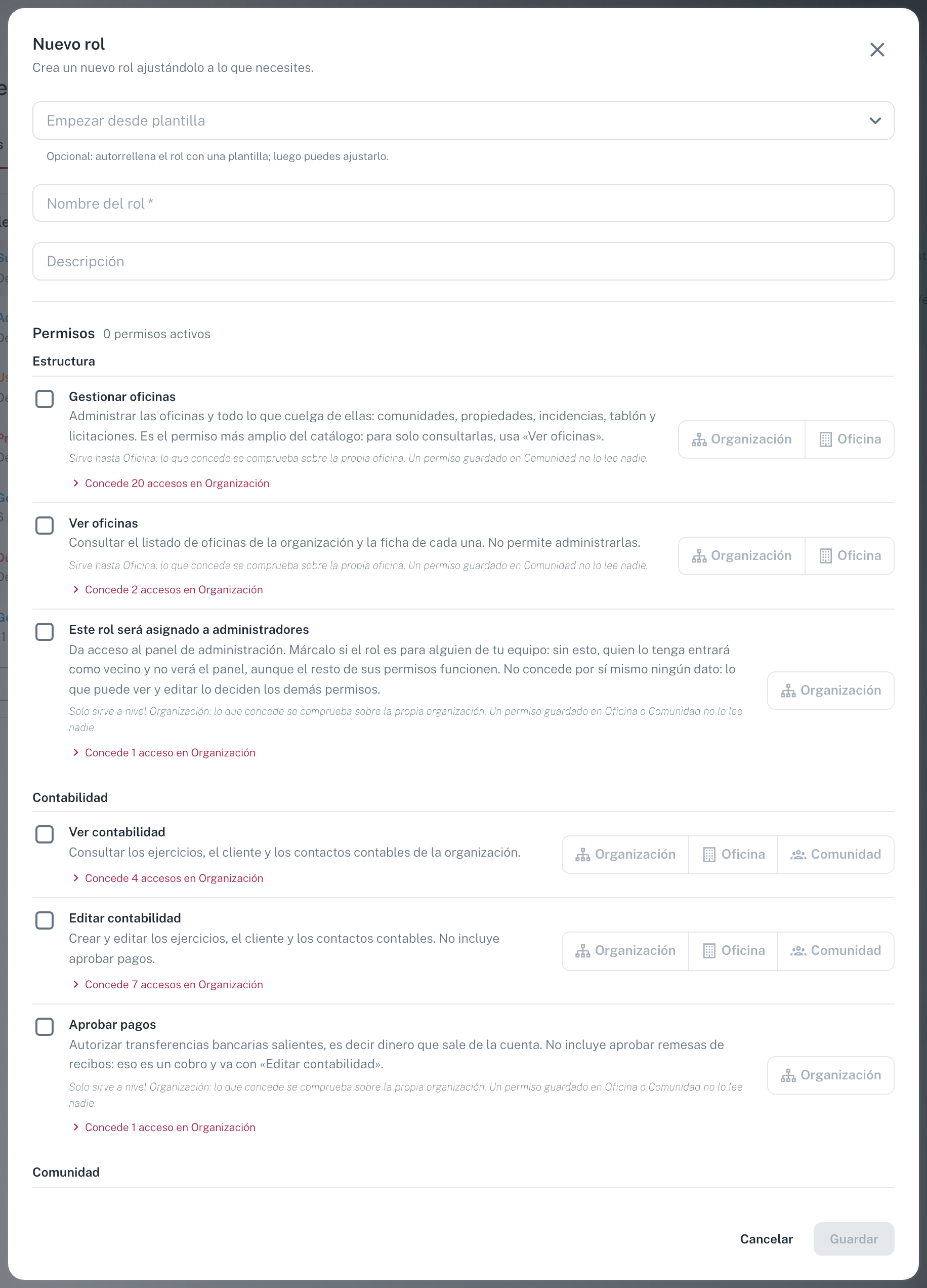 El formulario "Nuevo rol": plantilla opcional, nombre, descripción y el editor de permisos agrupado por Estructura, Contabilidad, Comunidad...