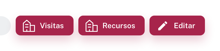 Los botones de la cabecera: Visitas, Recursos y Editar