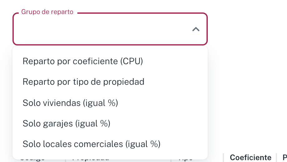 Los grupos de reparto disponibles en la comunidad