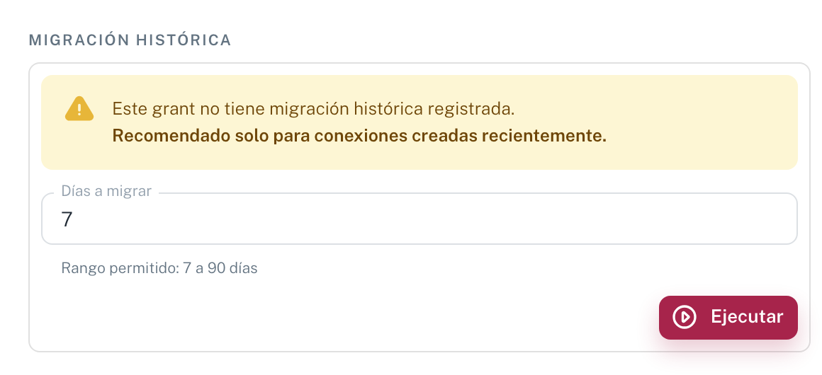 El apartado Migración histórica de Detalles de la conexión: los días a migrar, entre 7 y 90, y el botón Ejecutar