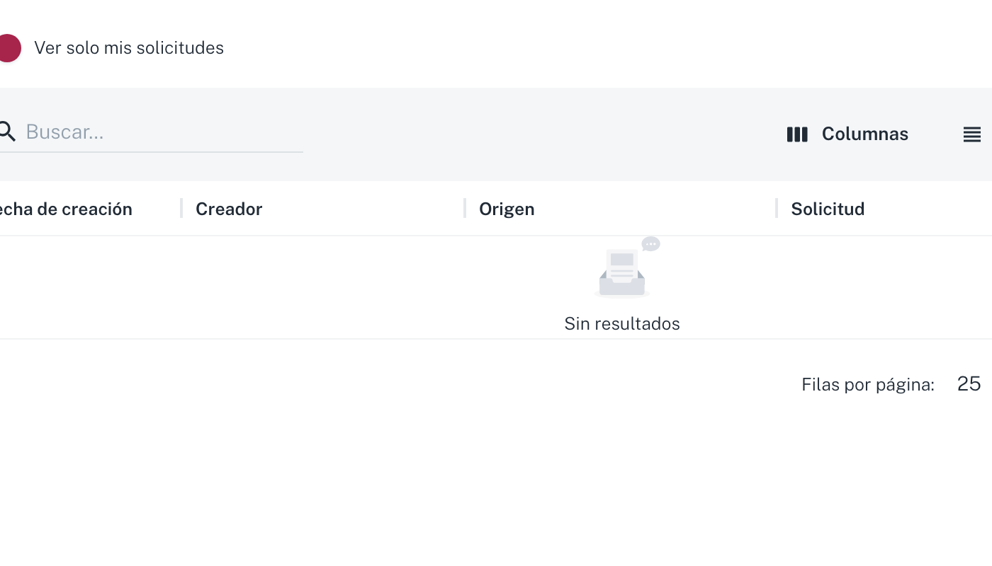 La pestaña Solicitudes, con el interruptor "Ver solo mis solicitudes" y la tabla de peticiones de firma