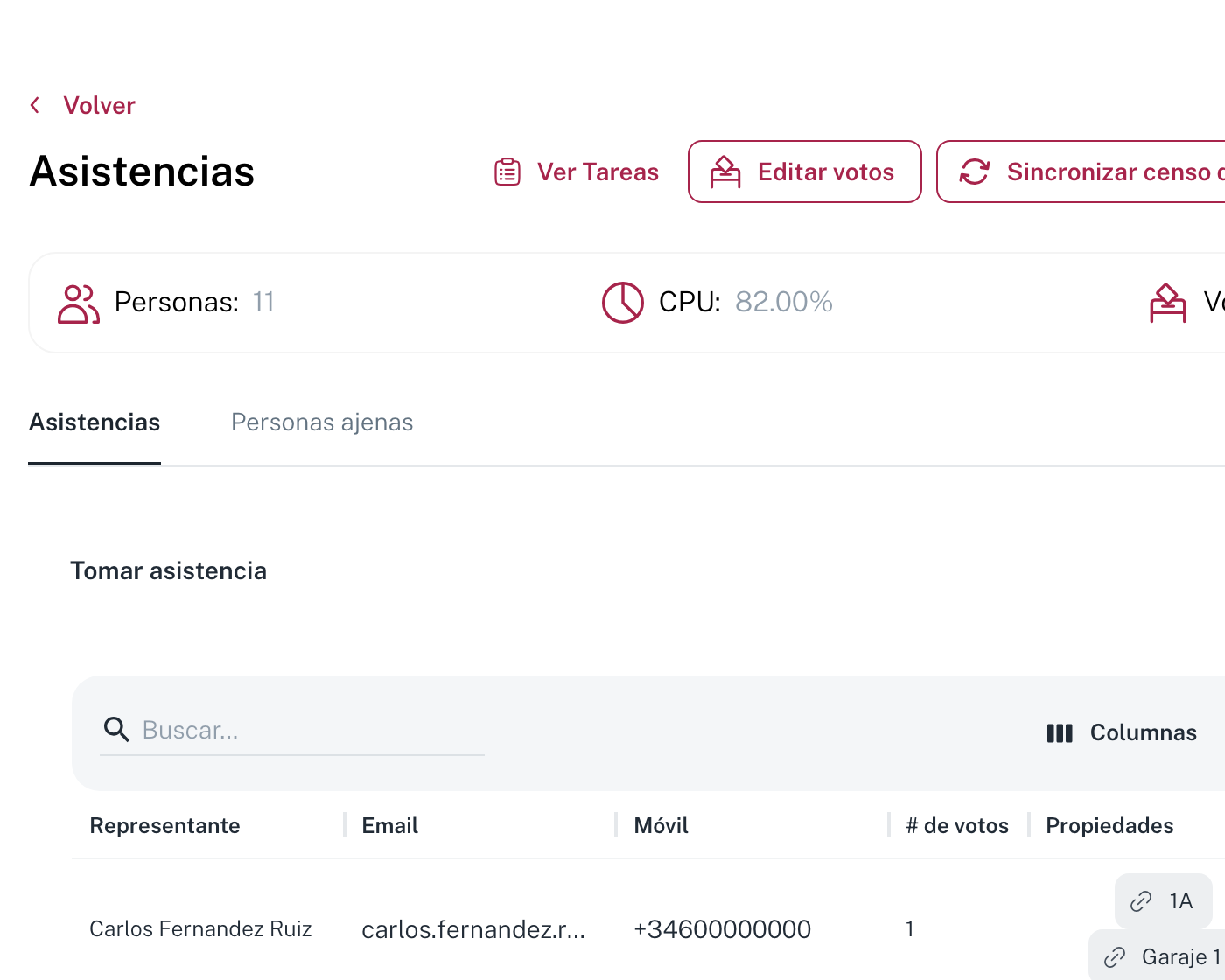 El panel de Asistencias: la tarjeta con Personas y CPU, las pestañas Asistencias y Personas ajenas, y la tabla con Representante, Email, Móvil, número de votos y Propiedades