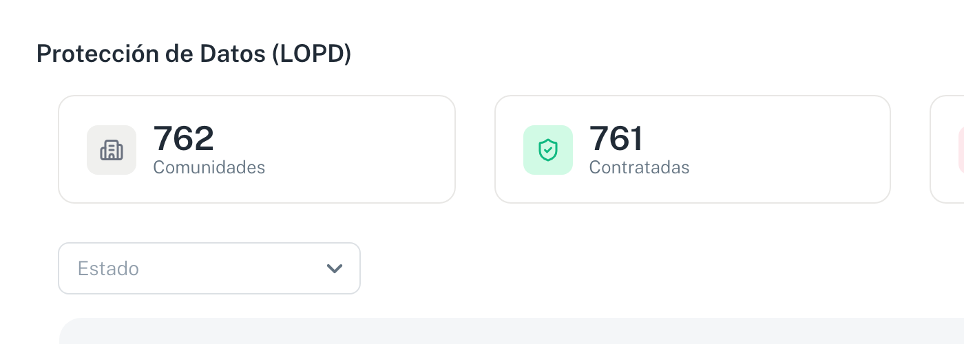 La pantalla de LOPD con los contadores Comunidades, Contratadas y Pendientes