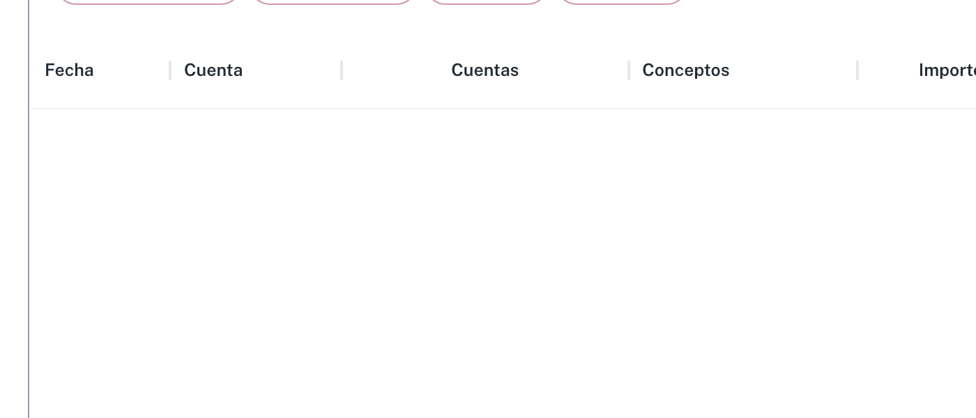 La tabla de movimientos, con fecha, cuentas, conceptos, importe y saldo