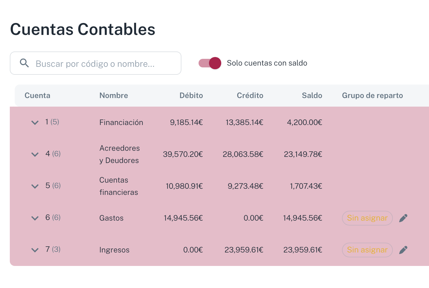 La pantalla Cuentas Contables: buscador por código o nombre, el interruptor Solo cuentas con saldo, y el árbol por grupos con Débito, Crédito, Saldo y Grupo de reparto
