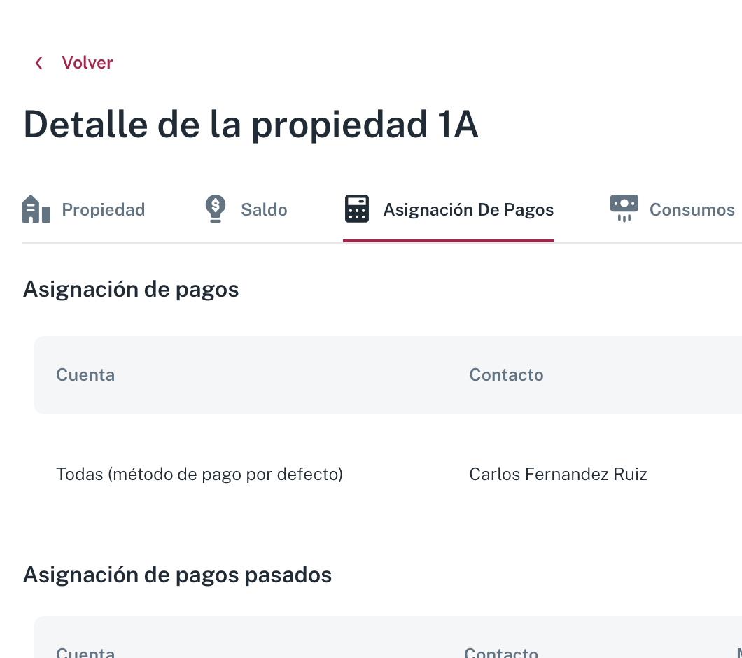 La pestaña Asignación De Pagos de la propiedad, con las columnas Cuenta y Contacto y la fila "Todas (método de pago por defecto)"