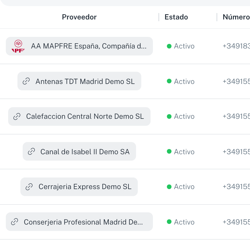 La tabla de Activos con las columnas Proveedor y Estado, y el distintivo verde Activo en cada fila